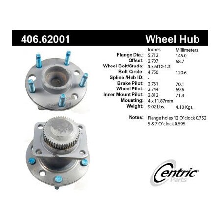 Centric